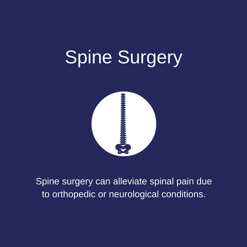 Spine Surgery in Richardson, TX