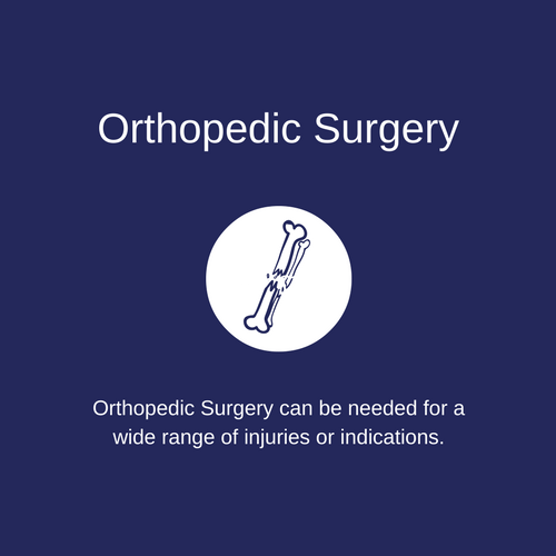 Orthopedic Surgery in Richardson, TX